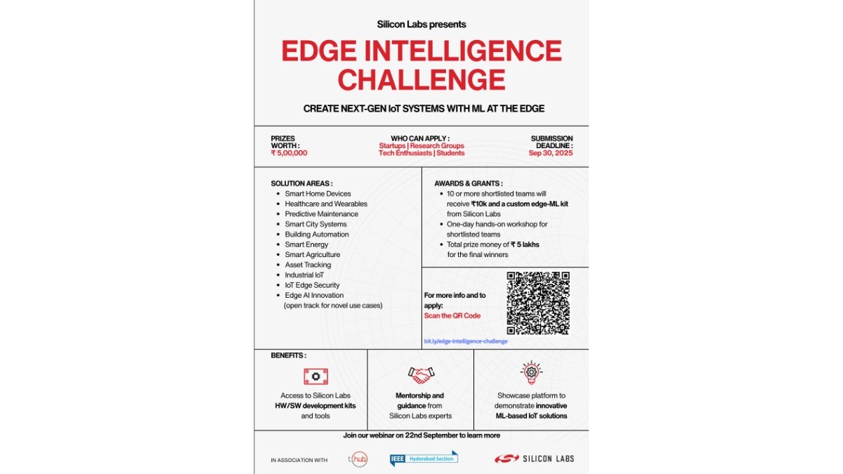 Silicon Labs launches Edge Intelligence Challenge to power India’s Tech Innovation Journey