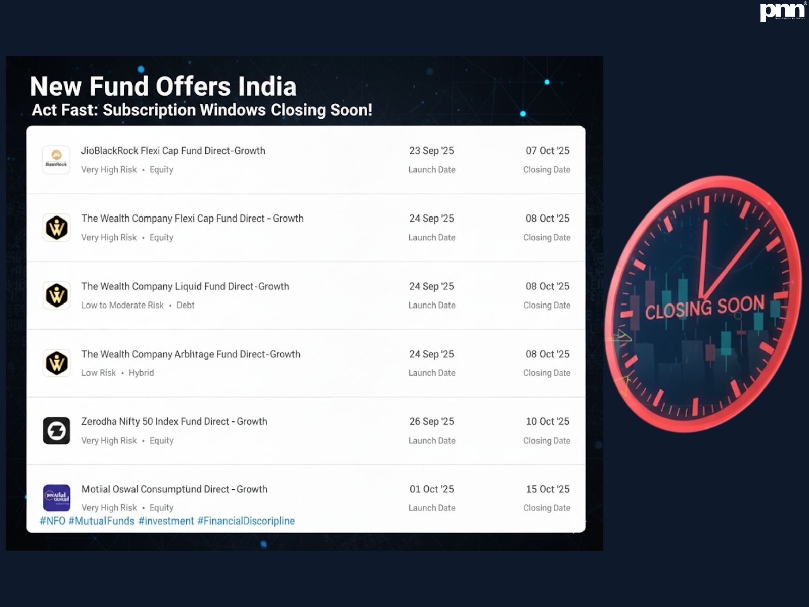 Navigating the Current Wave of New Fund Offers India