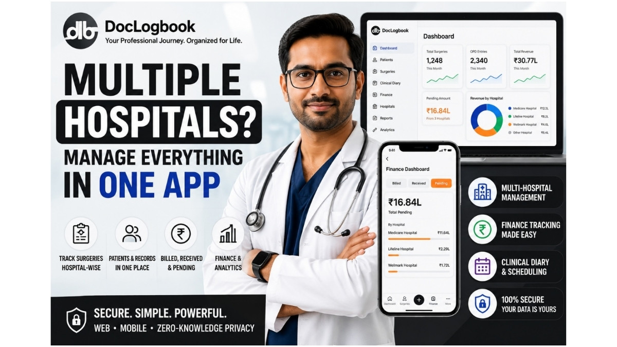 Dr. Praveen Pushkar a Practising Urologist, Launches DocLogbook to Transform Medical Career Management with a Digital Professional Portfolio for Doctors